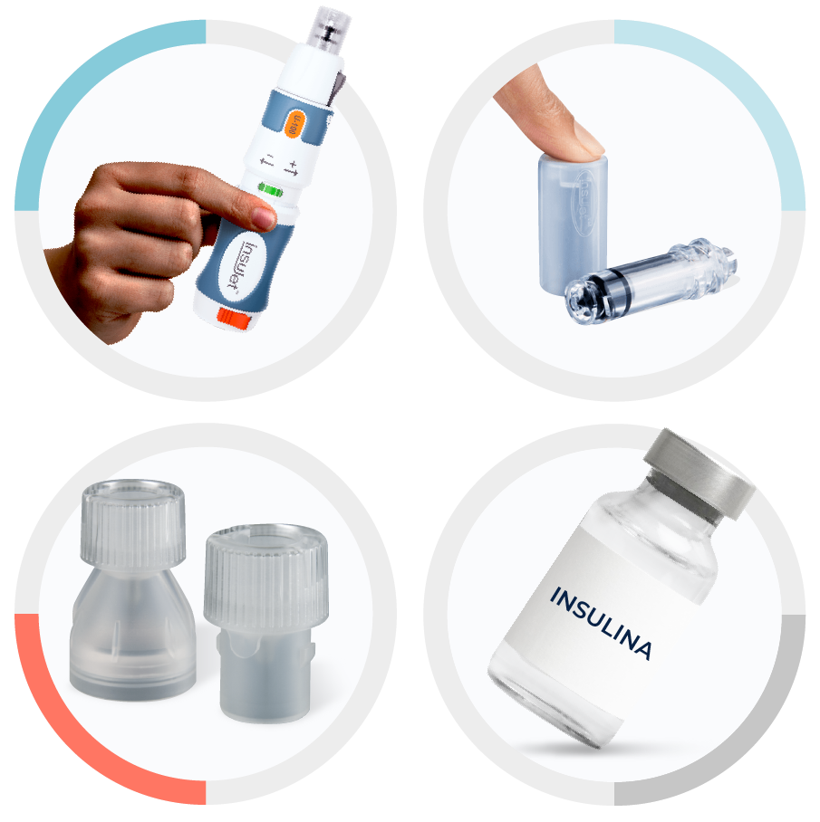 Cómo funciona Insujet